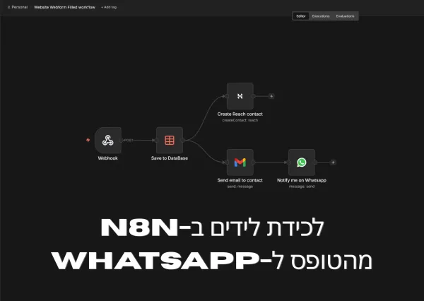 5 אוטומציות n8n שכל עסק קטן צריך